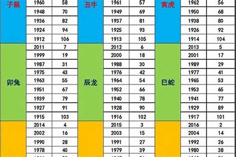 2021年生肖五行|2021年每月五行属什么 2021年各月份五行